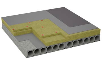 considerations of Nether Dallachy flat roofing insulation